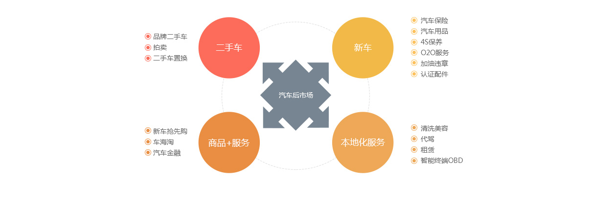 人口移动案例_TIIS目标识别人员资产移动安全管理系统解决方案案例(2)